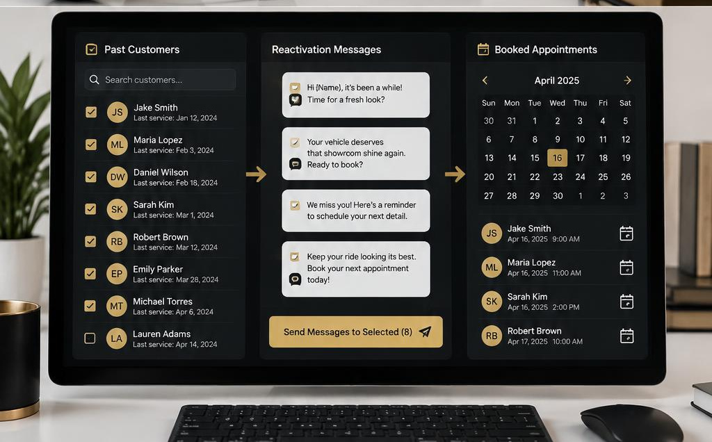 Customer reactivation concept connecting past contacts, messages and appointments